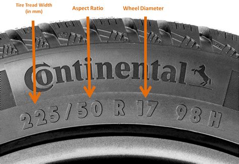 Tire Size 